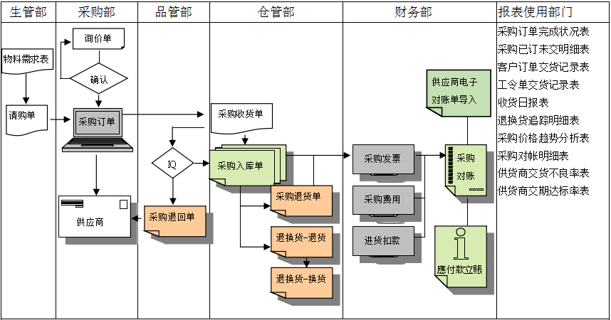 PT在线官网-PT（中国）软件