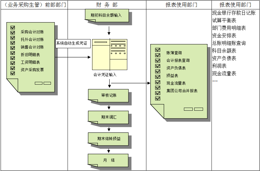 PT在线官网-PT（中国）价值不仅只是依赖软件，而是企业对其的应用