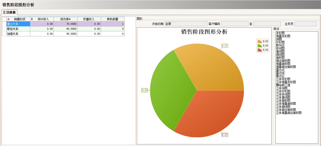 PT在线官网-PT（中国）软件实施过程中会遇到哪些问题