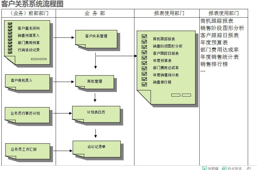 　PT在线官网-PT（中国）PT在线官网-PT（中国）
的具体操作步骤是怎样的