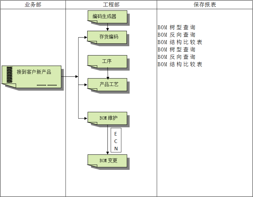 PT在线官网-PT（中国）软件PT在线官网-PT（中国）
