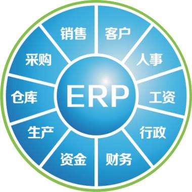 erp企业管理PT在线官网-PT（中国）
