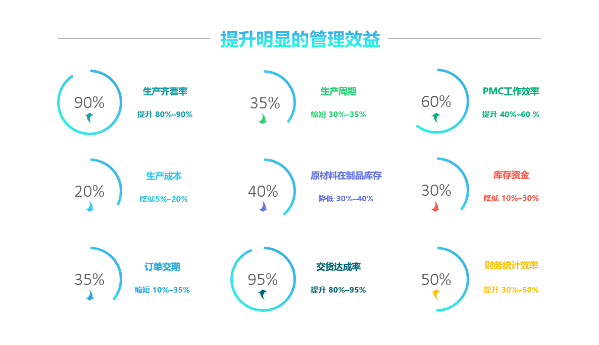 PT在线官网-PT（中国）软件