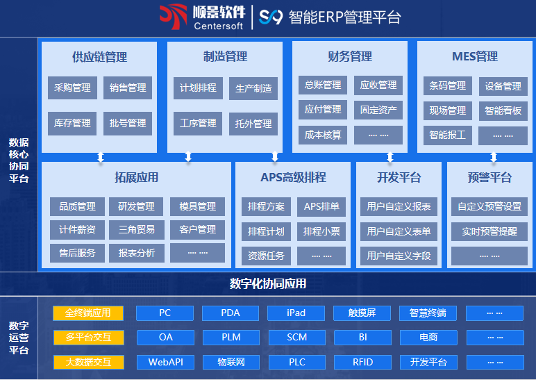 顺景S9 PT在线官网-PT（中国）PT在线官网-PT（中国）
