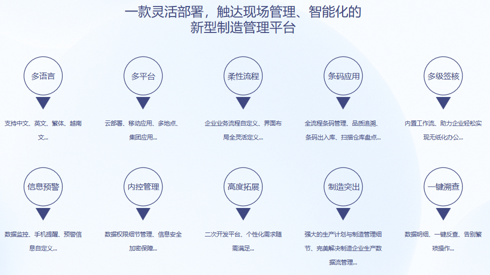顺景S9 PT在线官网-PT（中国）PT在线官网-PT（中国）
